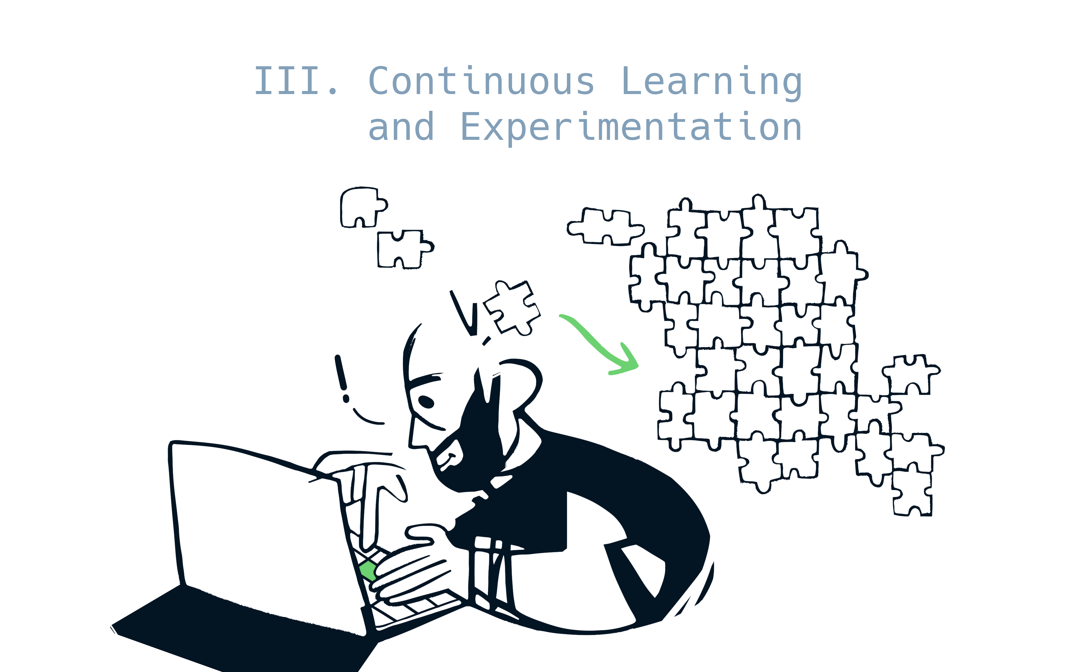 The Learning principle illustration